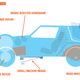 Illustration for article titled An Imaginary Car From An Imaginary Country: 1977 Spiro Scrubber